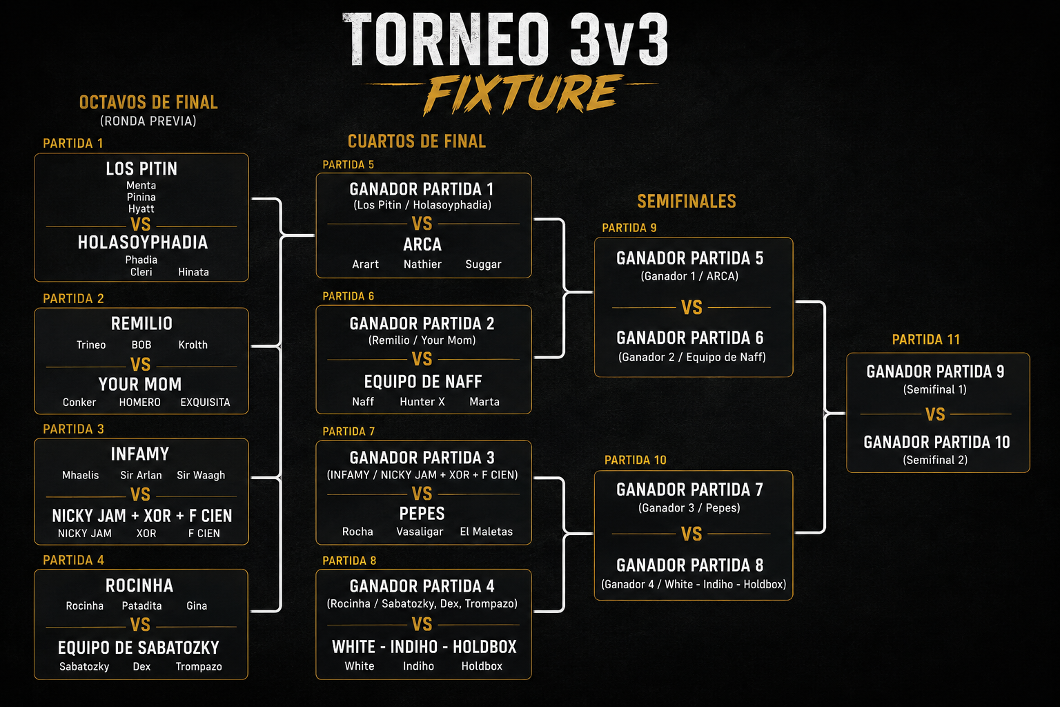 3vs3— ARENA DE CAMPEONES
