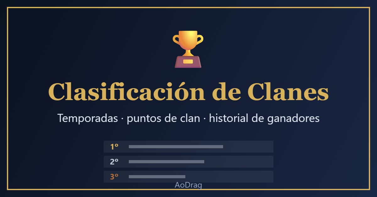 Llega la clasificación de clanes de AoDrag